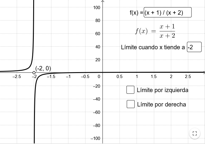 Imagen de Límites laterales