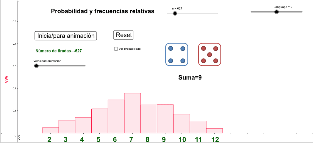 Imagen de Probabilidad y frecuencia relativa