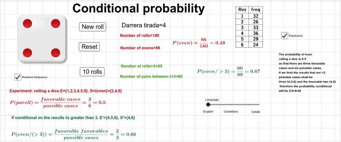 Imagen de Probabilidad condicionada