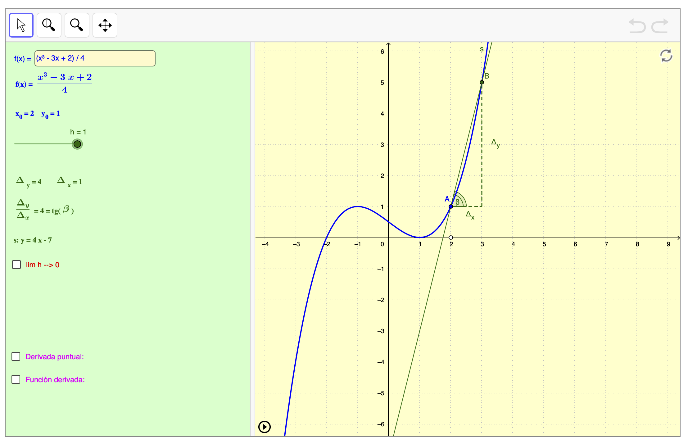 Imagen de Derivada