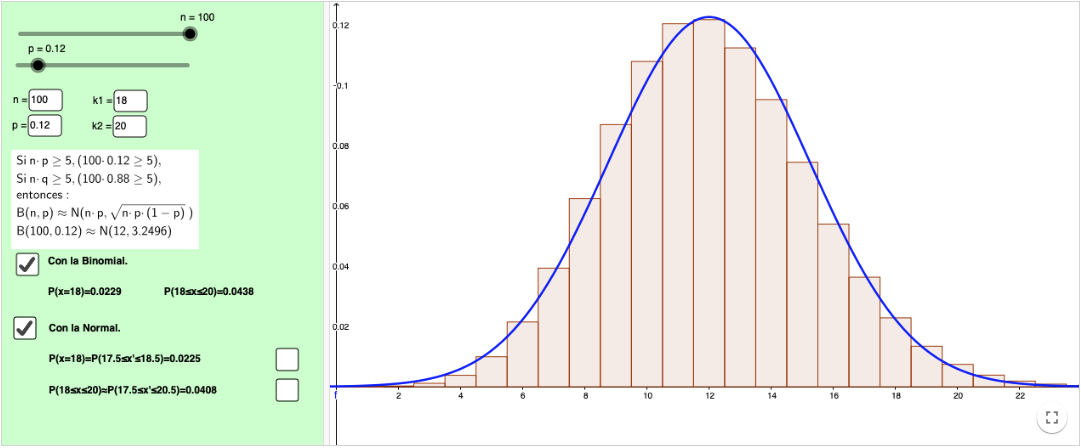 Imagen de Relación entre la distribución binomial y la normal