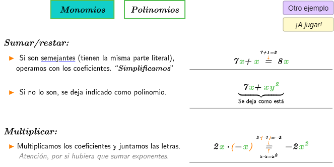 Imagen de Operaciones básicas con monomios y polinomios