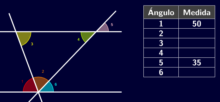 Imagen de Ángulos