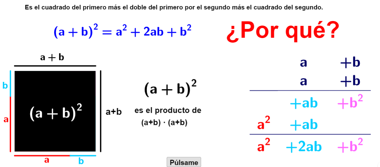 Imagen de Identidades notables: Cuadrado de la suma