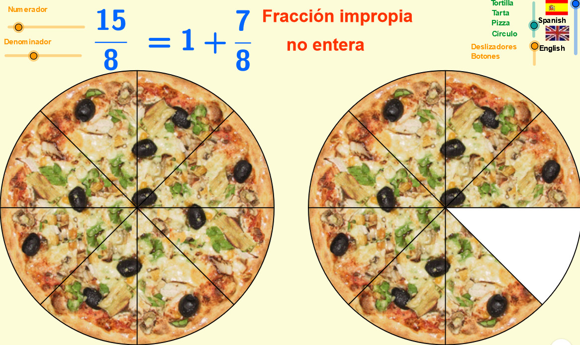 Imagen de Fracciones propias e impropias