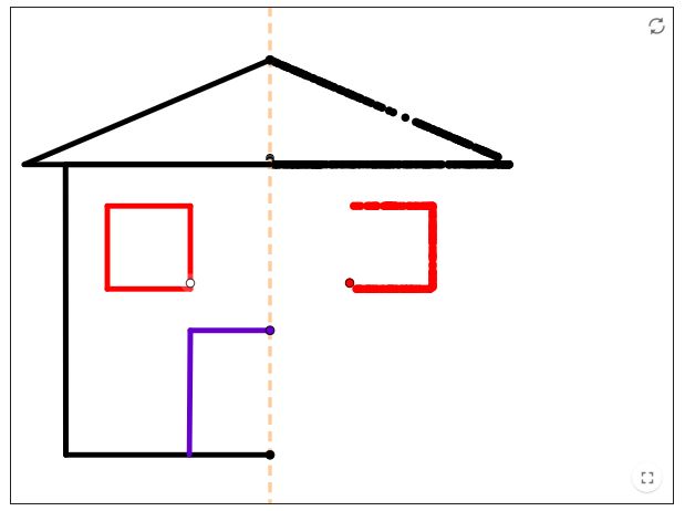 Imagen de Casa simétrica