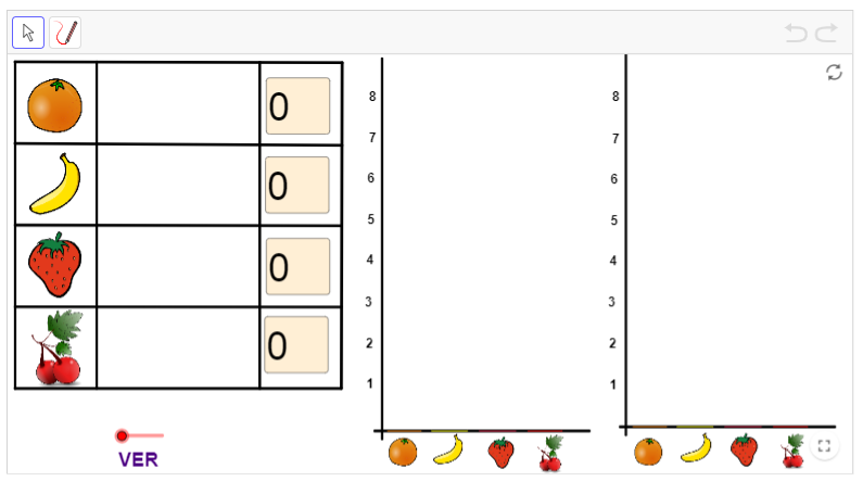 Imagen de Frutas preferidas