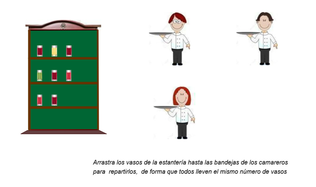 Imagen de Concepto de divisibilidad