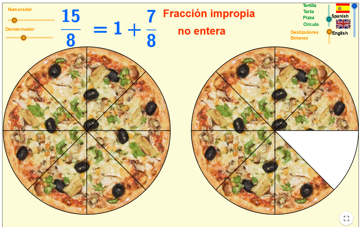 Imagen de Fracciones propias e impropias. Proper and Improper Fraction