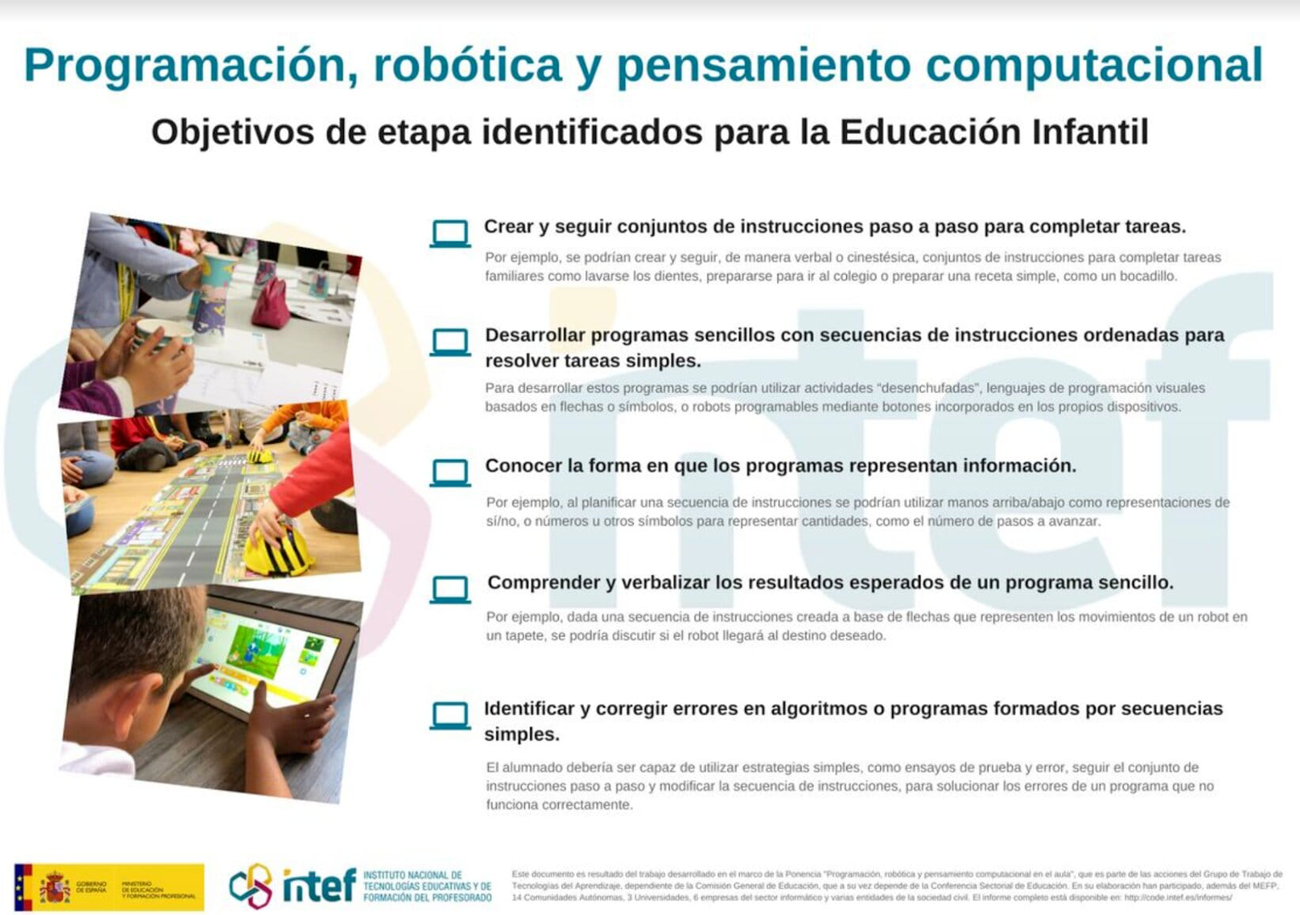 Objetivos programación, robótica y pensamiento computacional para infantil de INTEF.