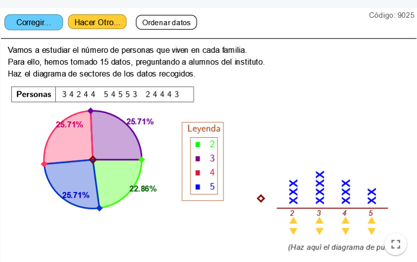 Imagen de Diagramas de Sectores. Datos cualitativos o discretos