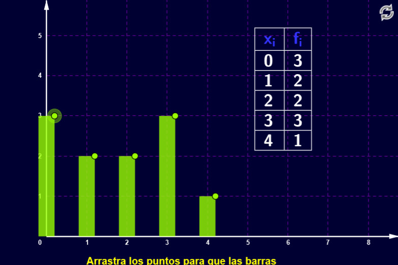 Imagen de Diagrama de barras