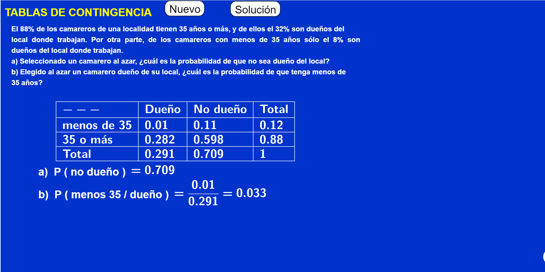 Imagen de Tablas de contingencia
