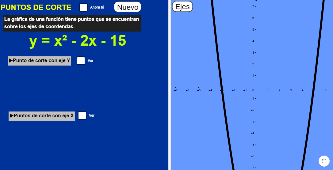 Imagen de Puntos de corte con los ejes
