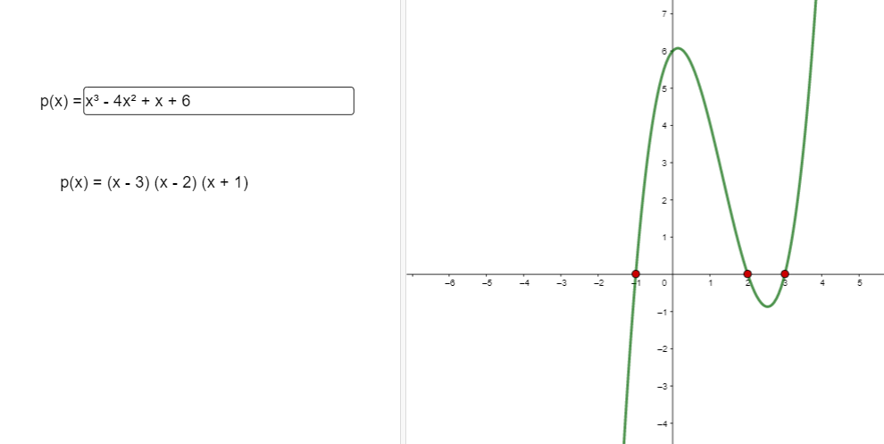 Imagen de Calculadora de factorización de polinomios