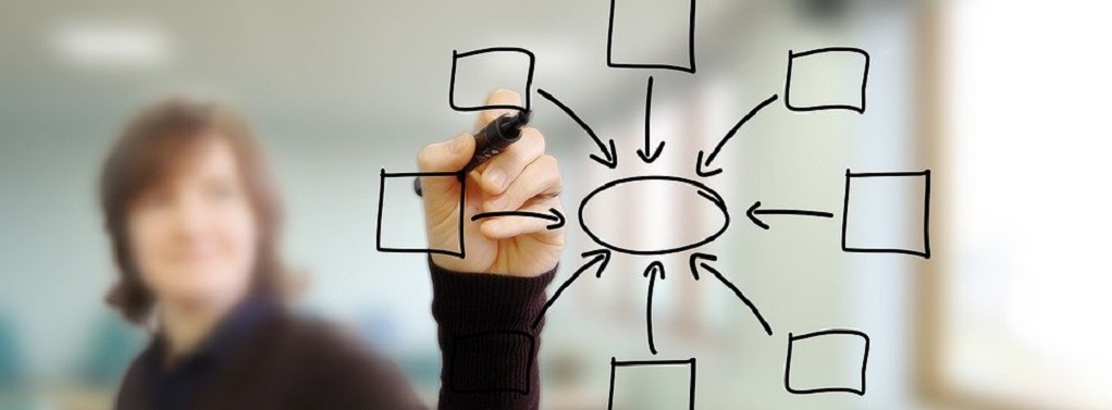 Plazo de inscripción para los cursos Aula del Futuro 2022