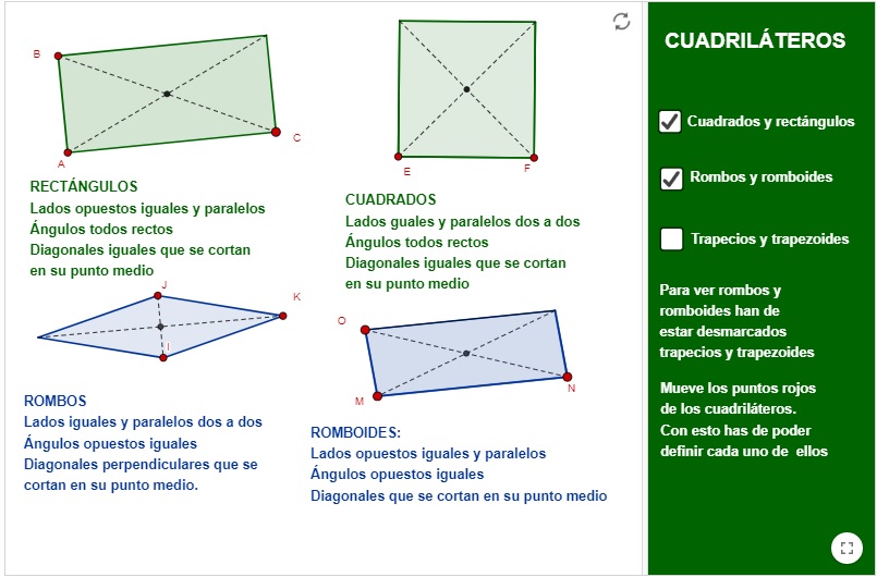 Imagen de Cuadriláteros. Clasificación