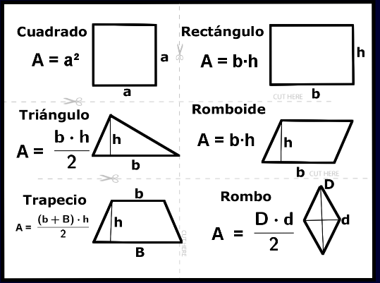 Imagen de Áreas de figuras