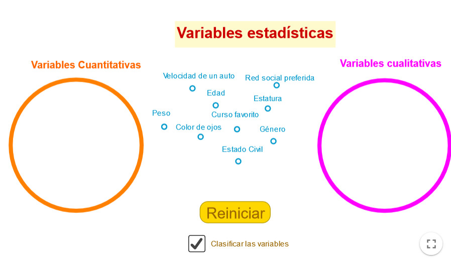 Imagen de Variables estadísticas