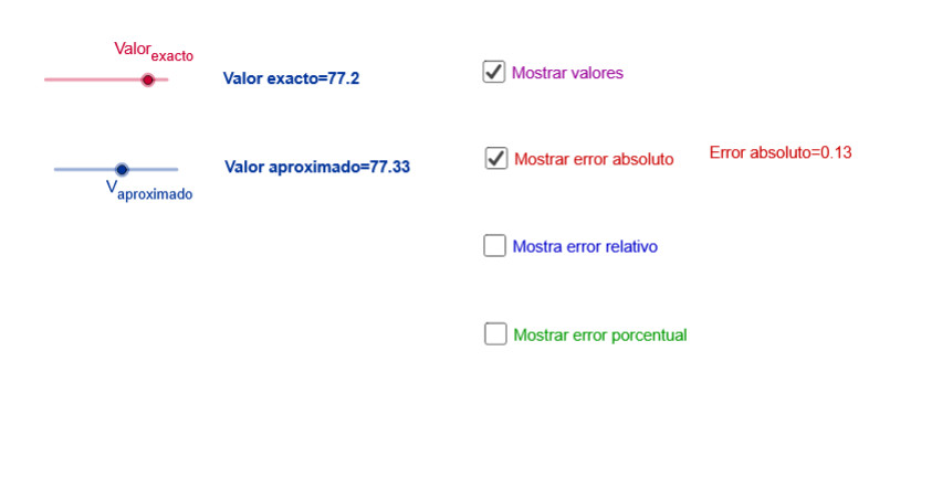 Imagen de Error absoluto y error relativo