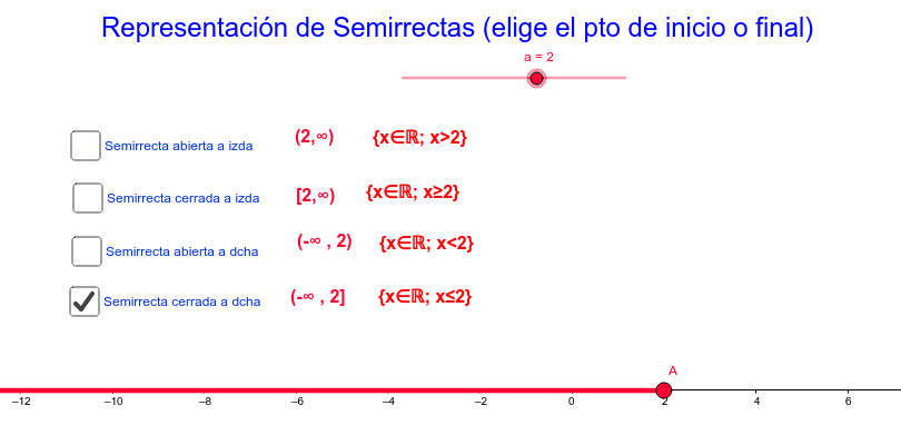 Imagen de Representación de semirrectas en la recta real