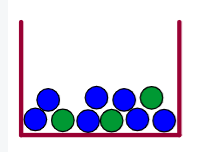 Imagen de Probabilidad condicionada