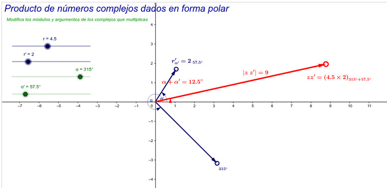 Imagen de Representación del producto de complejos en forma polar