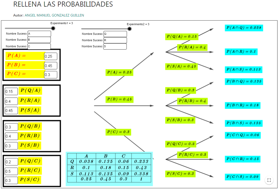 Imagen de Rellena las probabilidades.