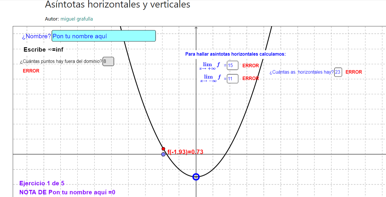 Imagen de Asíntotas horizontales y verticales