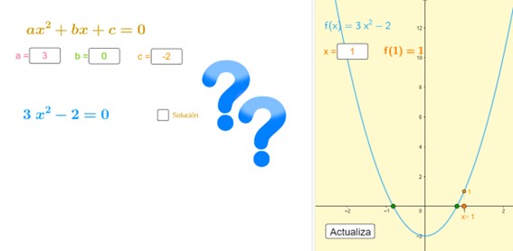 Imagen de Ceros de la función cuadrática (investiga)