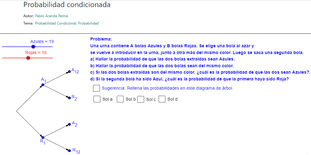 Imagen de Probabilidad condicionada.