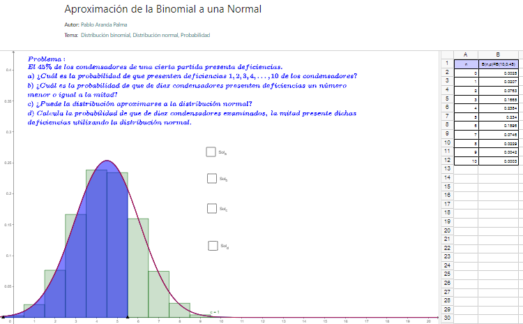 Imagen de Aproximación de la Binomial a una Normal.