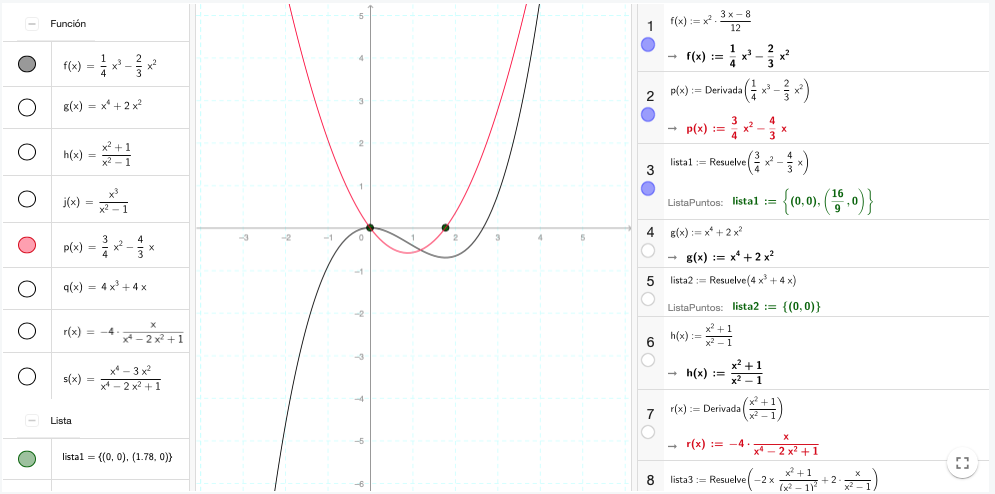 Imagen de Encontrar valores donde se anule la derivada