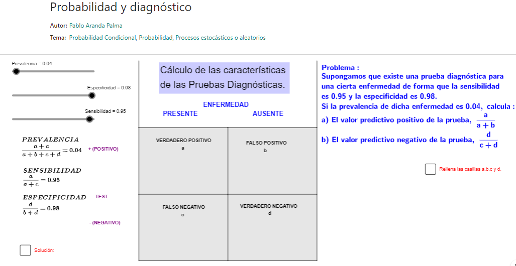 Imagen de Probabilidad y diagnóstico.