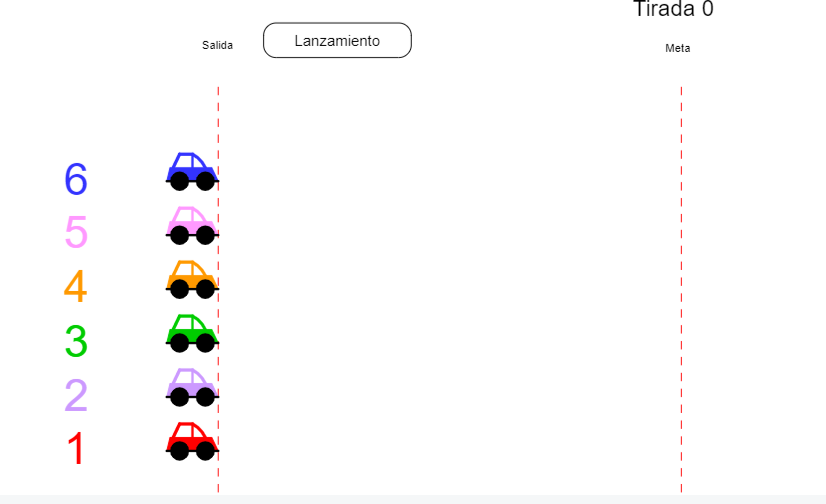 Imagen de Carrera de Coches. Probabilidad para Primaria