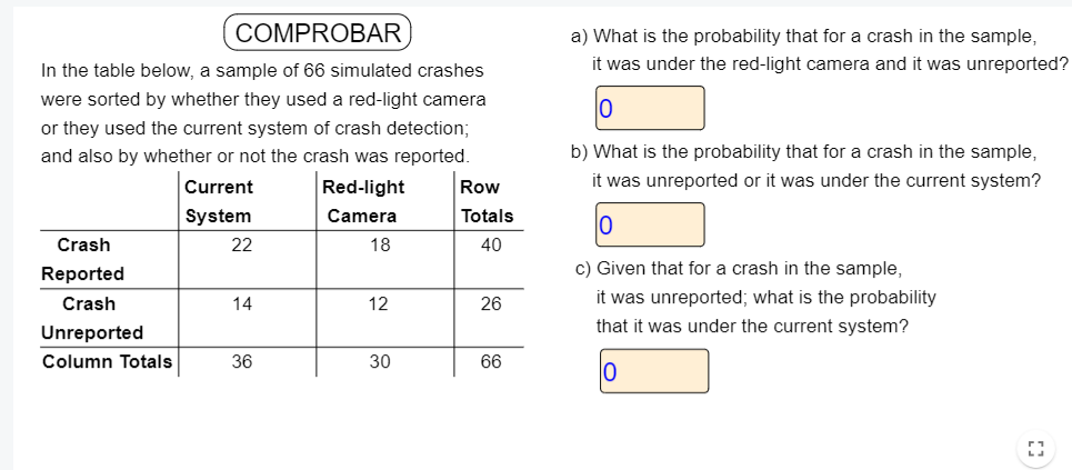 Imagen de Data Table Probability (Autoevaluable)