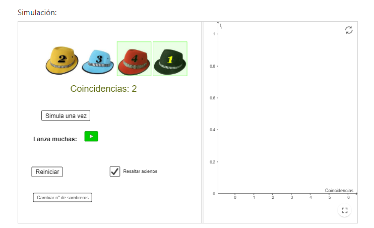 Imagen de El problema de los sombreros de Euler (y el problema de la Rencontré)