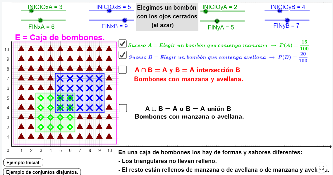 Imagen de BOMBONES (unión e intersección de sucesos)
