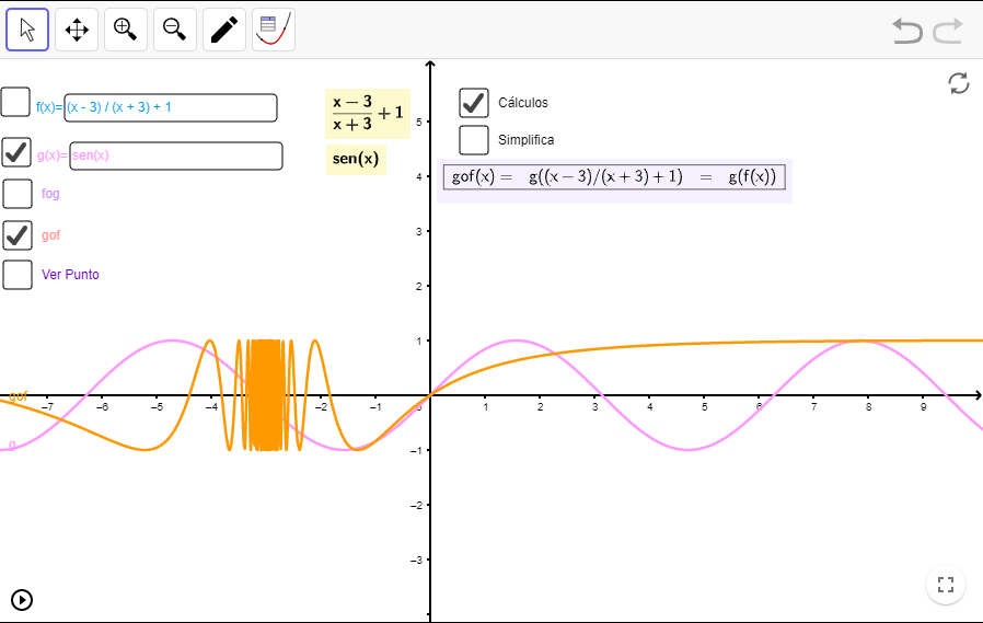 Imagen de Composición de funciones