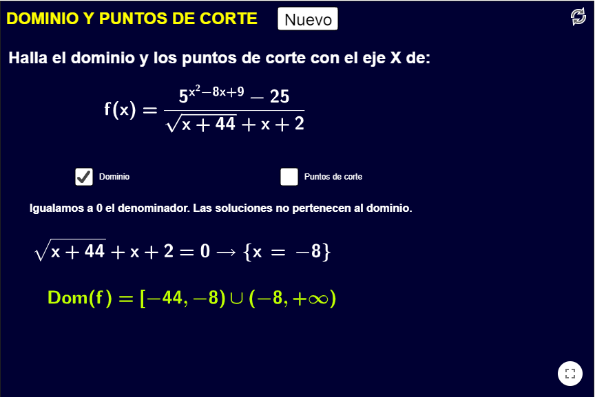 Imagen de Dominio y puntos de corte
