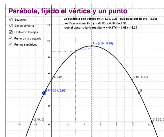 Imagen de Parábola fijado el vértice y un punto