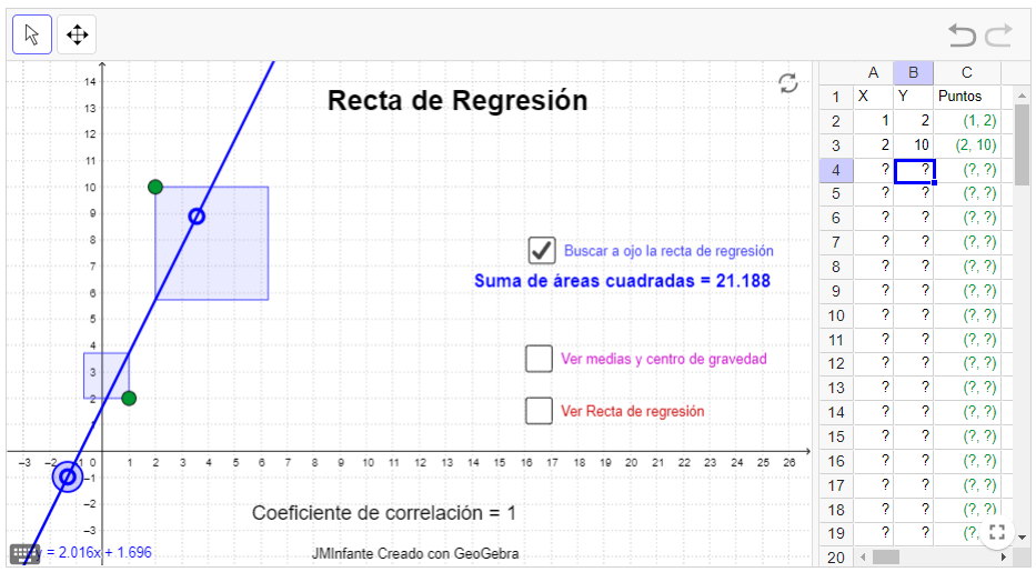 Imagen de Recta de Regresión I