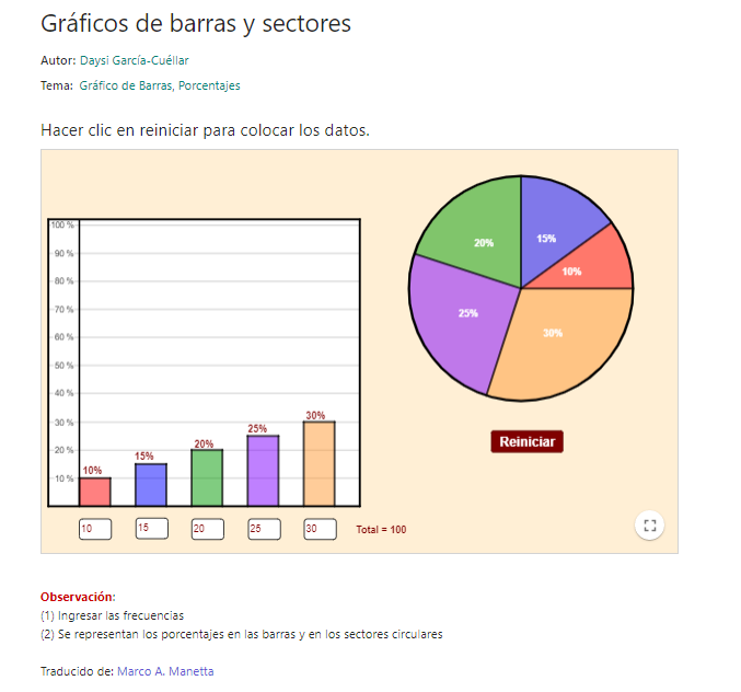 Imagen de Gráfico de barras y de sectores