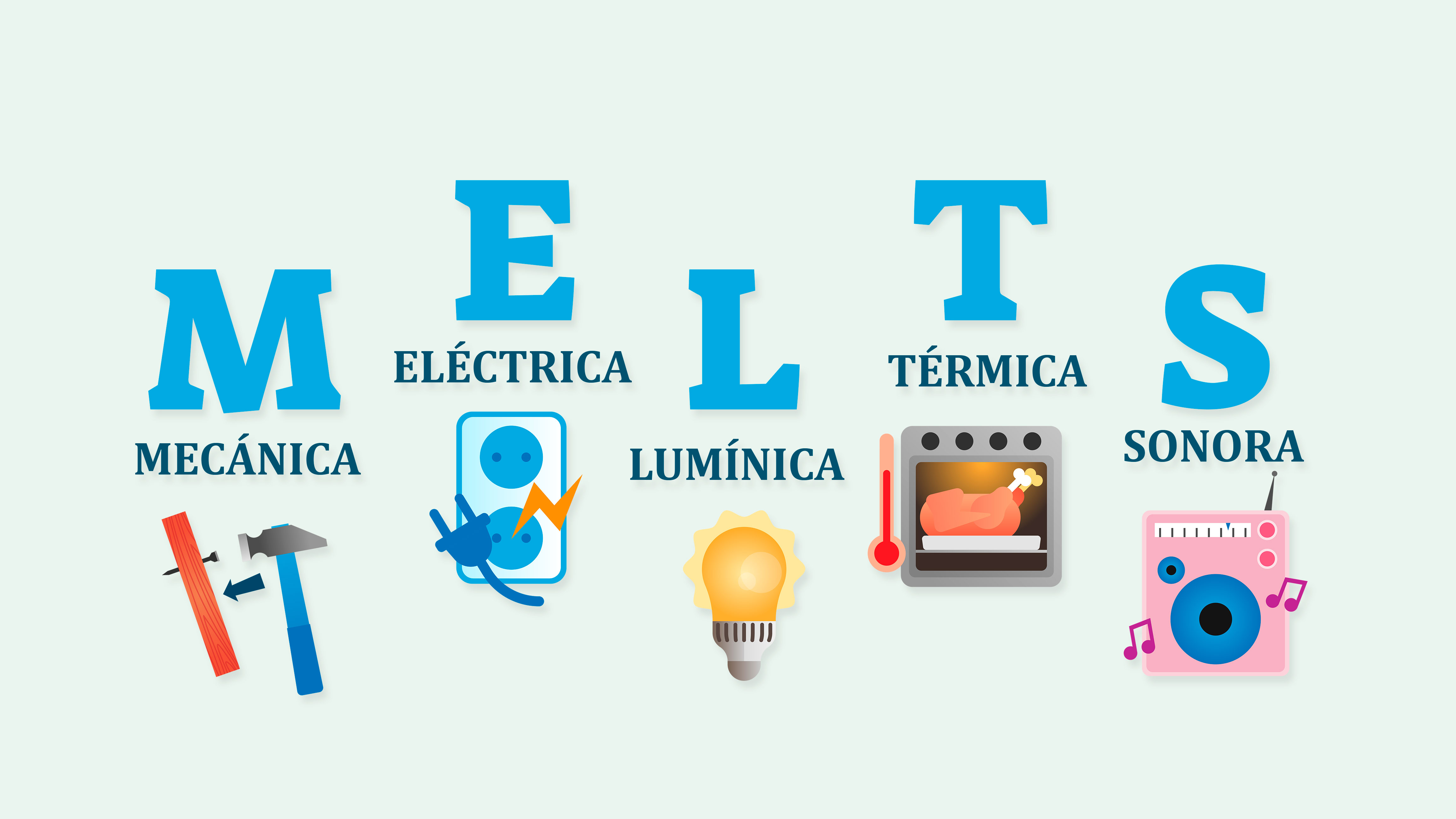 Imagen de La energía (II)