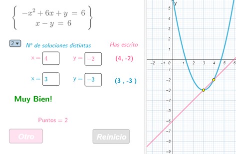 Imagen de Sistemas no lineales (I)