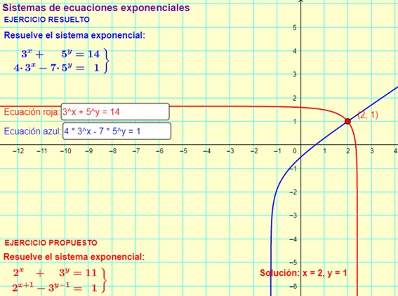 Imagen de Sistemas de ecuaciones exponenciales