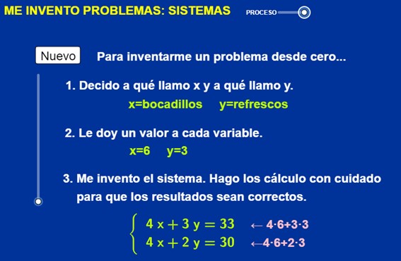 Imagen de Me invento problemas: sistemas