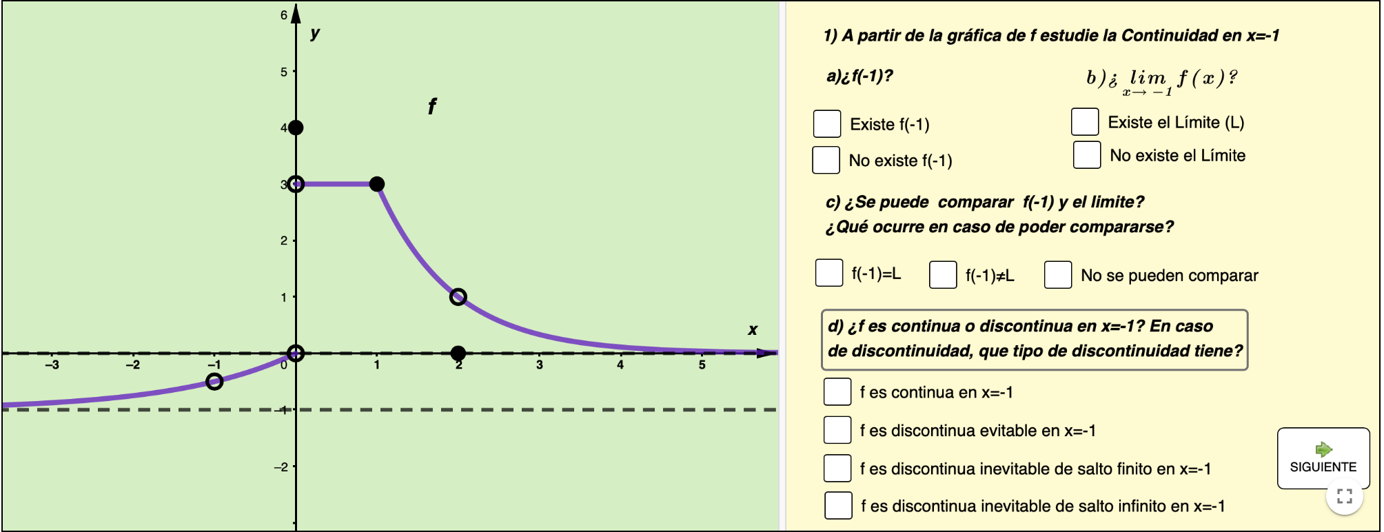 Imagen de Límite. Continuidad. Discontinuidad.