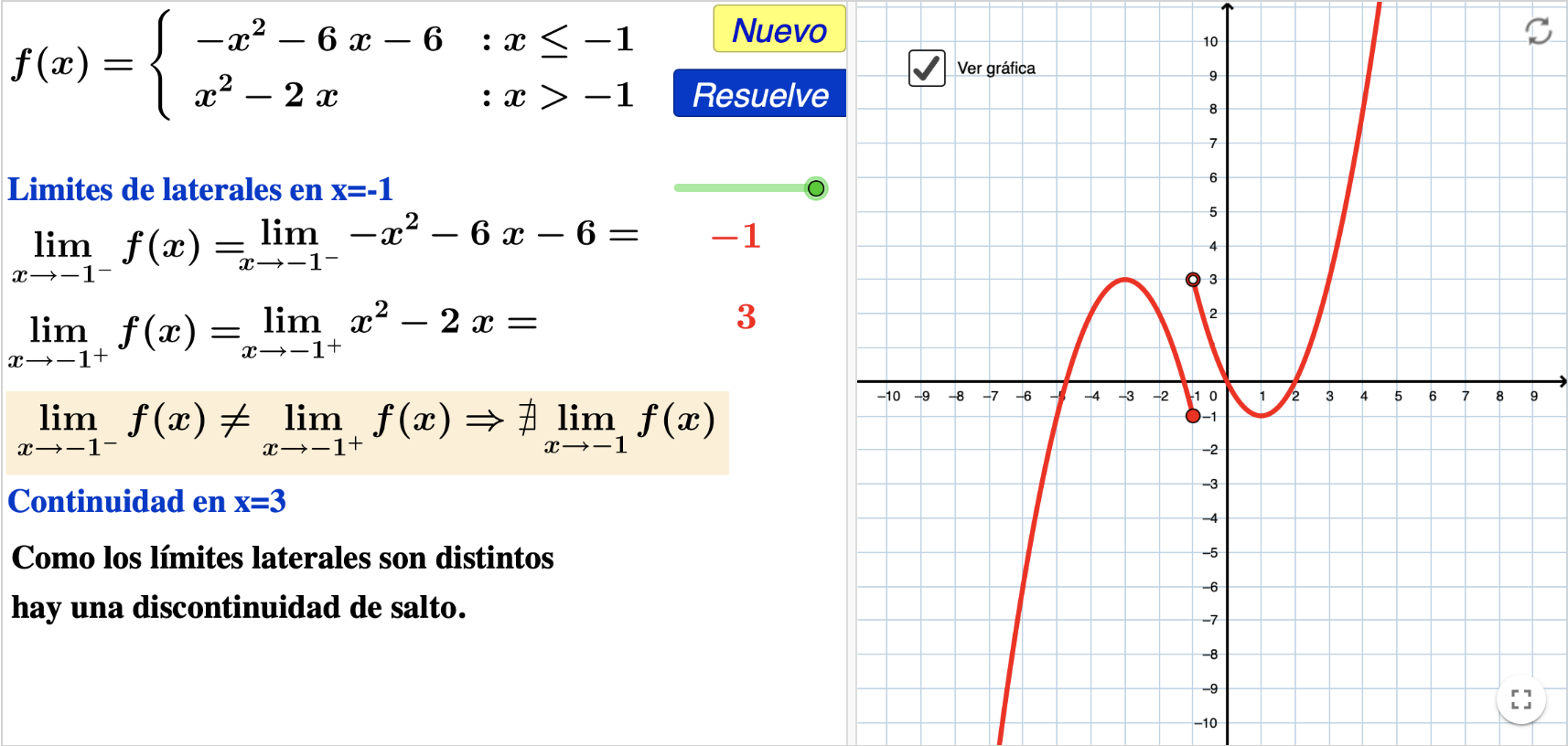 Imagen de Límites laterales en una función definida a trozos