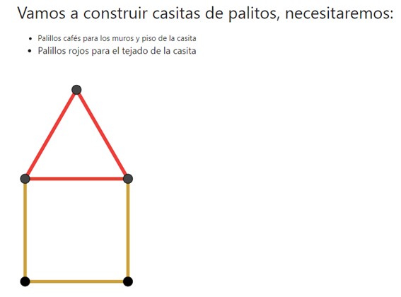 Imagen de Casitas de palillos